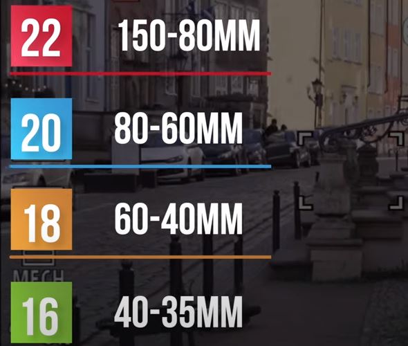 Kliknij obrazek, aby uzyskać większą wersję

Nazwa:	maksymakna przysłona.JPG
Wyświetleń:	82
Rozmiar:	49,6 KB
ID:	14288