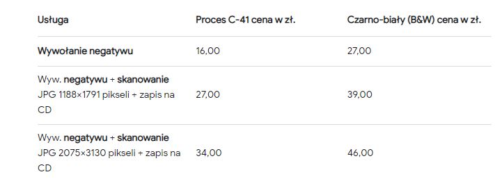 Kliknij obrazek, aby uzyskać większą wersję

Nazwa:	wywowałnie.JPG
Wyświetleń:	45
Rozmiar:	27,8 KB
ID:	15221