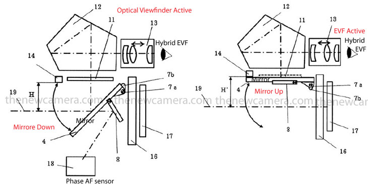 Kliknij obrazek, aby uzyskać większą wersję

Nazwa:	Optical-Viewfinder-image.jpg
Wyświetleń:	211
Rozmiar:	44,0 KB
ID:	5127