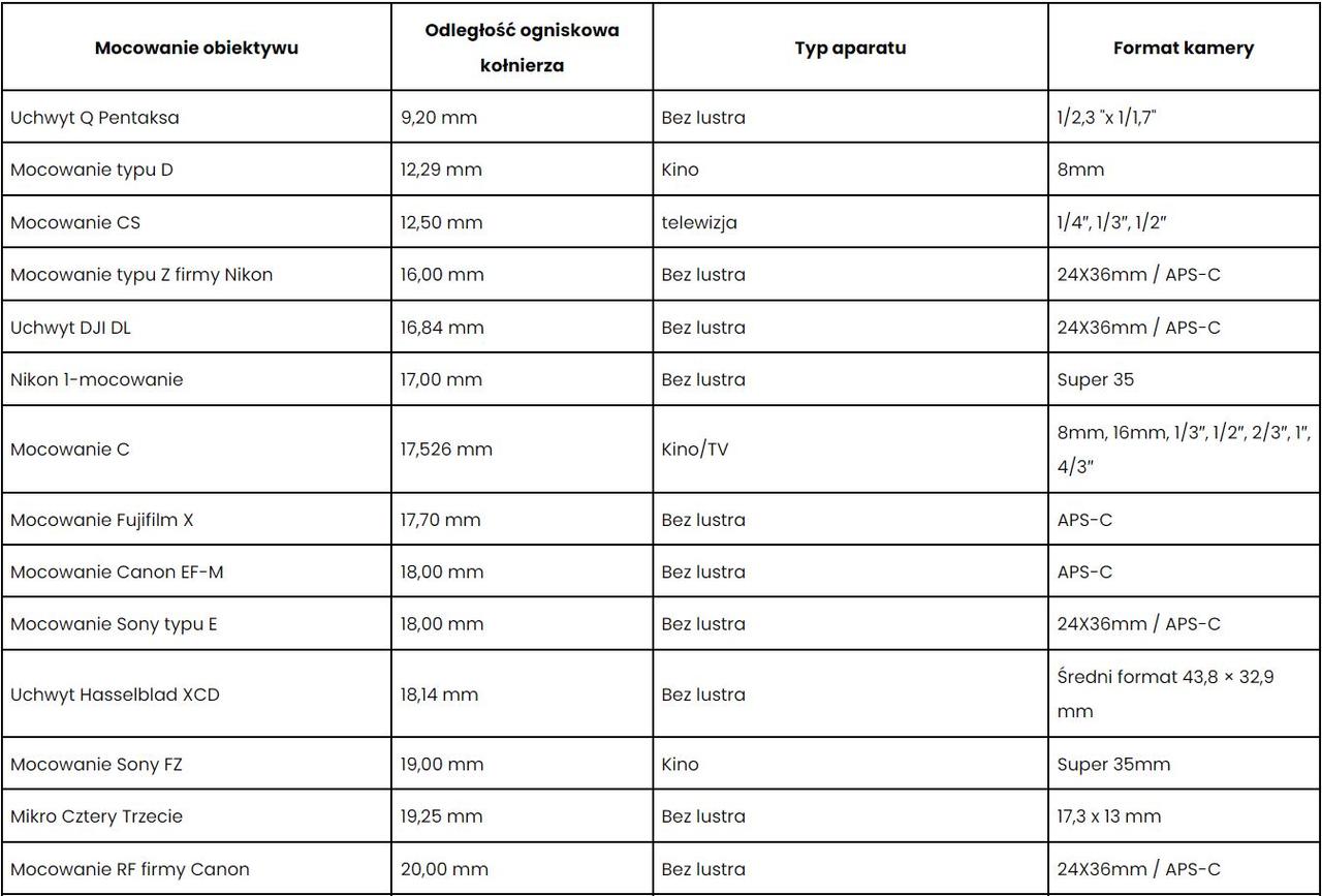 Kliknij obrazek, aby uzyskać większą wersję

Nazwa:	sx0In3s.jpg
Wyświetleń:	7
Rozmiar:	124,5 KB
ID:	8946