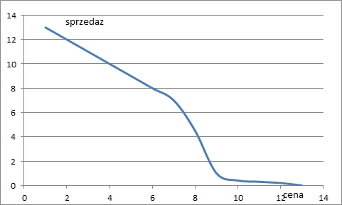 Kliknij obrazek, aby uzyskać większą wersję

Nazwa:	1.jpg
Wyświetleń:	128
Rozmiar:	27,1 KB
ID:	3958