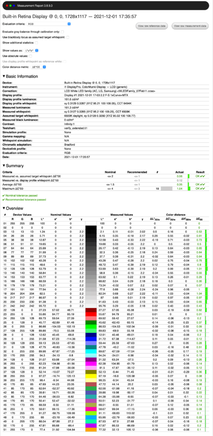 Kliknij obrazek, aby uzyskać większą wersję

Nazwa:	DCI-P3-Mac.png
Wyświetleń:	32
Rozmiar:	1,09 MB
ID:	7134