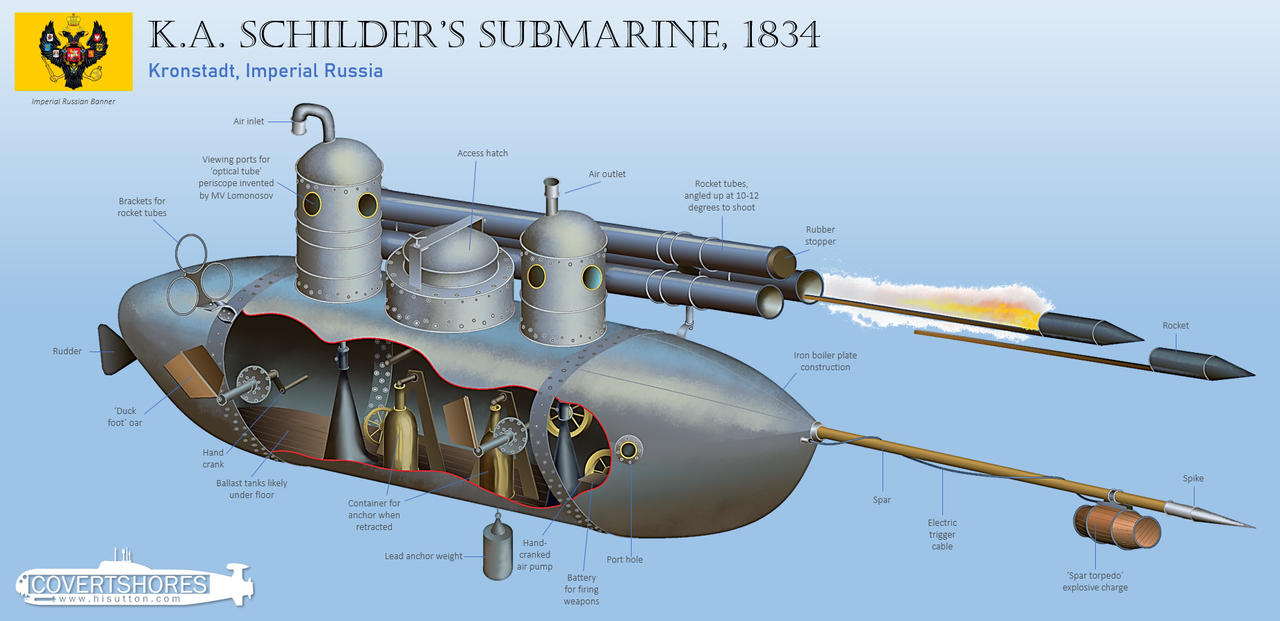 Kliknij obrazek, aby uzyskać większą wersję

Nazwa:	Russian-Navy-Schilder-submarine-cutaway-1838.jpg
Wyświetleń:	0
Rozmiar:	278,9 KB
ID:	7037