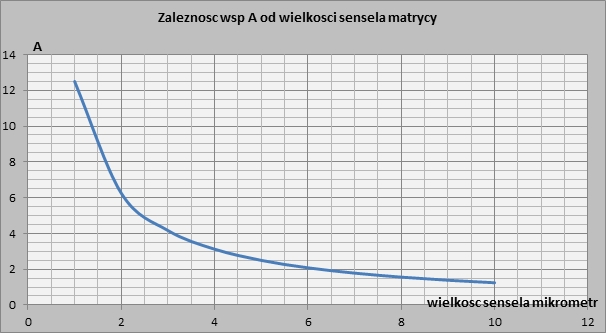 Kliknij obrazek, aby uzyskać większą wersję

Nazwa:	2.jpg
Wyświetleń:	67
Rozmiar:	75,6 KB
ID:	4142