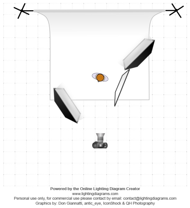 Kliknij obrazek, aby uzyskać większą wersję

Nazwa:	lighting-diagram-1591307333.jpg
Wyświetleń:	41
Rozmiar:	75,4 KB
ID:	4659