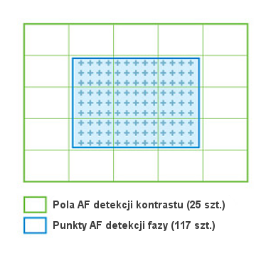 Kliknij obrazek, aby uzyskać większą wersję

Nazwa:	109232_a7uklad_af.png
Wyświetleń:	74
Rozmiar:	75,9 KB
ID:	2373