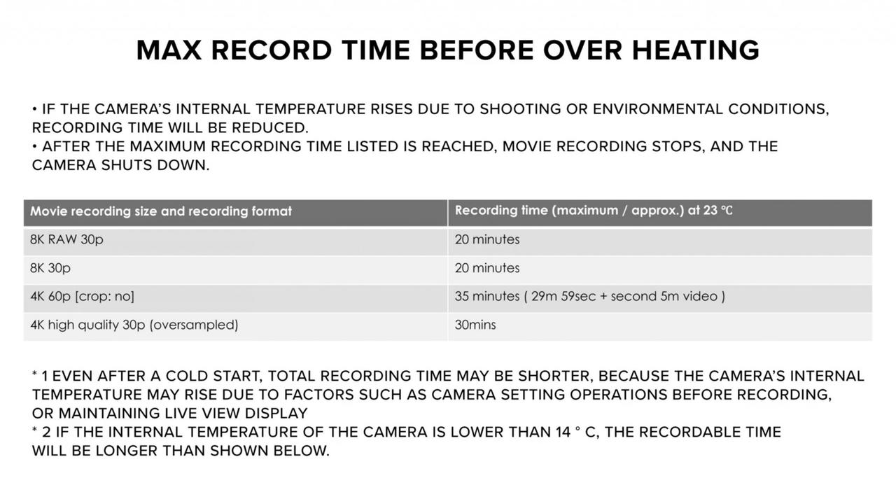 Kliknij obrazek, aby uzyskać większą wersję

Nazwa:	canon-EOS-R5-overheating-time-limits-1024x570@2x.jpg
Wyświetleń:	18
Rozmiar:	267,4 KB
ID:	4821