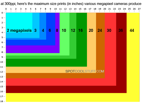 Kliknij obrazek, aby uzyskać większą wersję

Nazwa:	pixsize1.jpg
Wyświetleń:	125
Rozmiar:	72,4 KB
ID:	6357