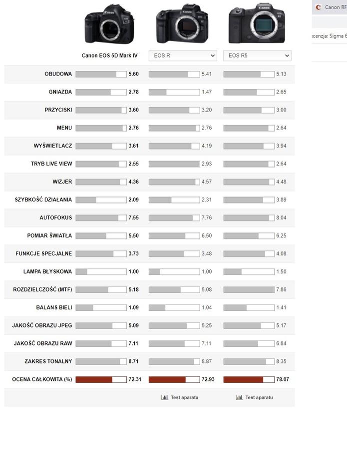 Kliknij obrazek, aby uzyskać większą wersję

Nazwa:	Bez tytułu.jpg
Wyświetleń:	27
Rozmiar:	147,4 KB
ID:	5861