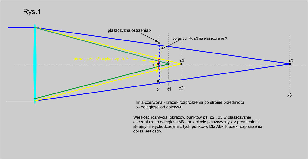 Kliknij obrazek, aby uzyskać większą wersję

Nazwa:	GO99b.jpg
Wyświetleń:	6
Rozmiar:	314,2 KB
ID:	4269