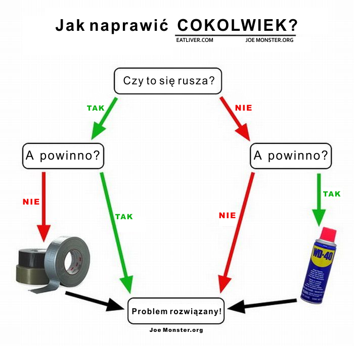 Kliknij obrazek, aby uzyskać większą wersję

Nazwa:	601385deb3ae92cokolwiek.png
Wyświetleń:	218
Rozmiar:	184,4 KB
ID:	2318