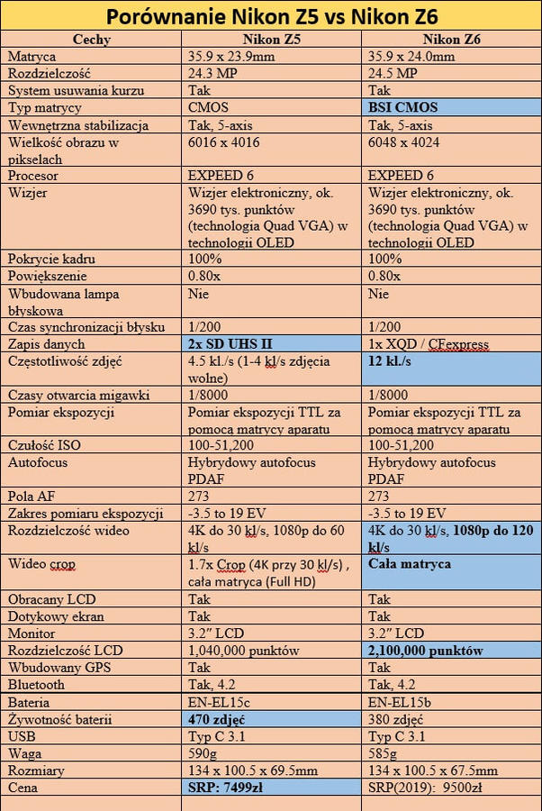 Kliknij obrazek, aby uzyskać większą wersję

Nazwa:	UiEZW0s.jpg
Wyświetleń:	13
Rozmiar:	172,6 KB
ID:	5298