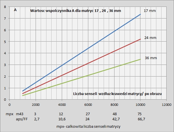 Kliknij obrazek, aby uzyskać większą wersję

Nazwa:	1.jpg
Wyświetleń:	75
Rozmiar:	102,8 KB
ID:	4141