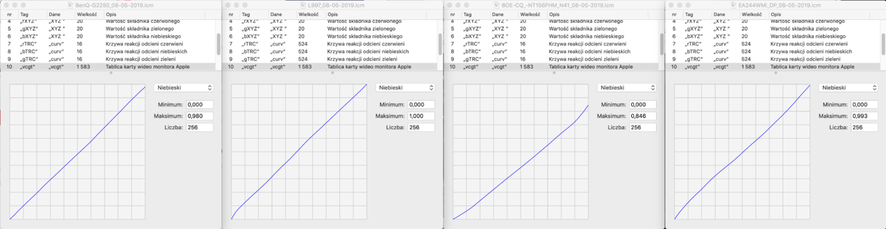 Kliknij obrazek, aby uzyskać większą wersję

Nazwa:	Zrzut ekranu 2019-05-12 o 10.07.15.png
Wyświetleń:	23
Rozmiar:	608,8 KB
ID:	2215