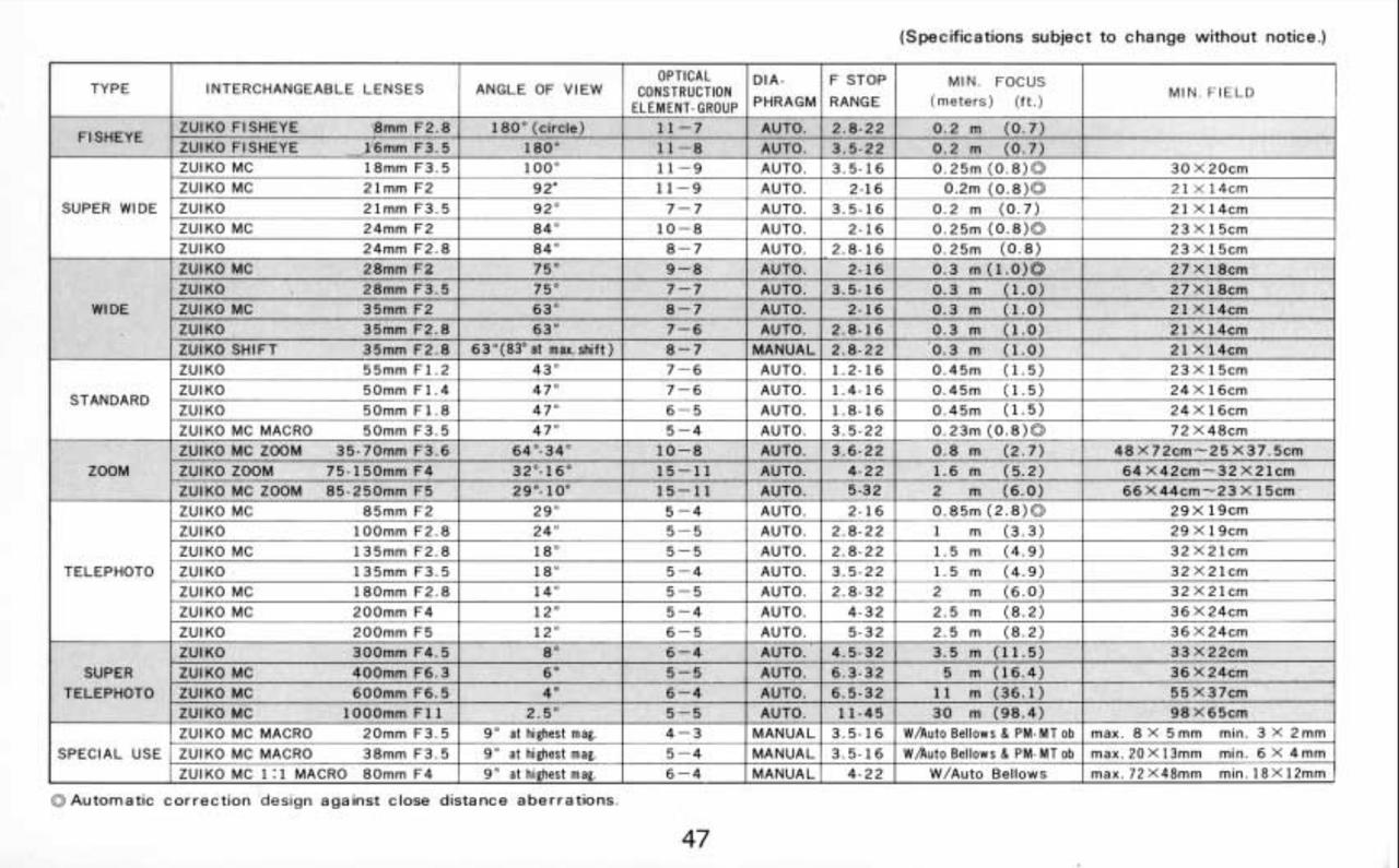 Kliknij obrazek, aby uzyskać większą wersję

Nazwa:	lenses.jpg
Wyświetleń:	3
Rozmiar:	854,8 KB
ID:	11510