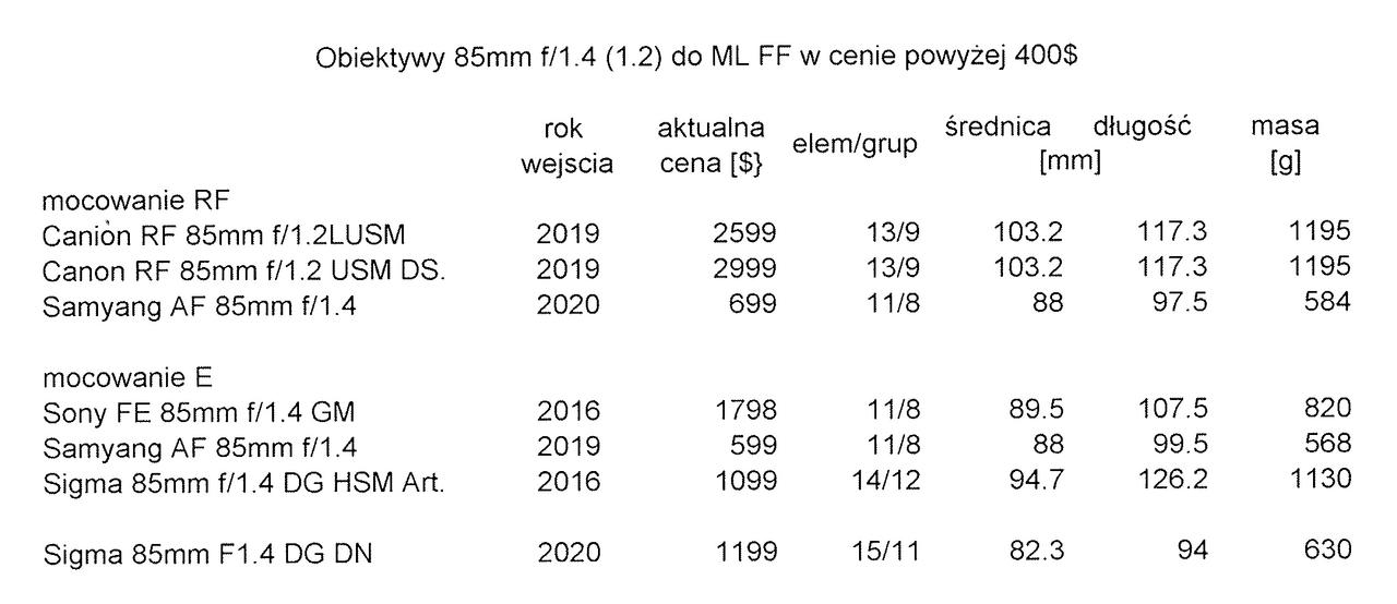 Kliknij obrazek, aby uzyskać większą wersję

Nazwa:	SCAN0024.jpg
Wyświetleń:	18
Rozmiar:	272,4 KB
ID:	4887